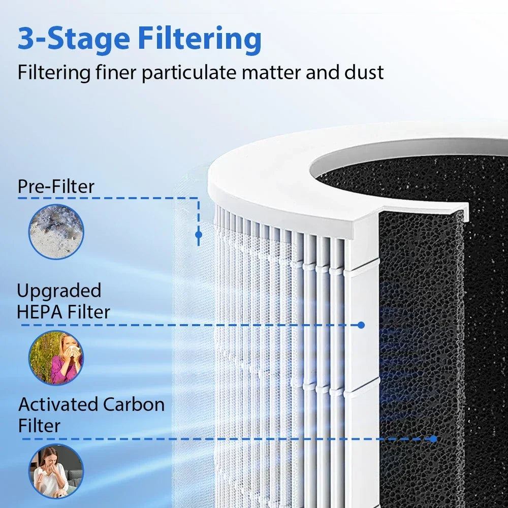 Air Purifier